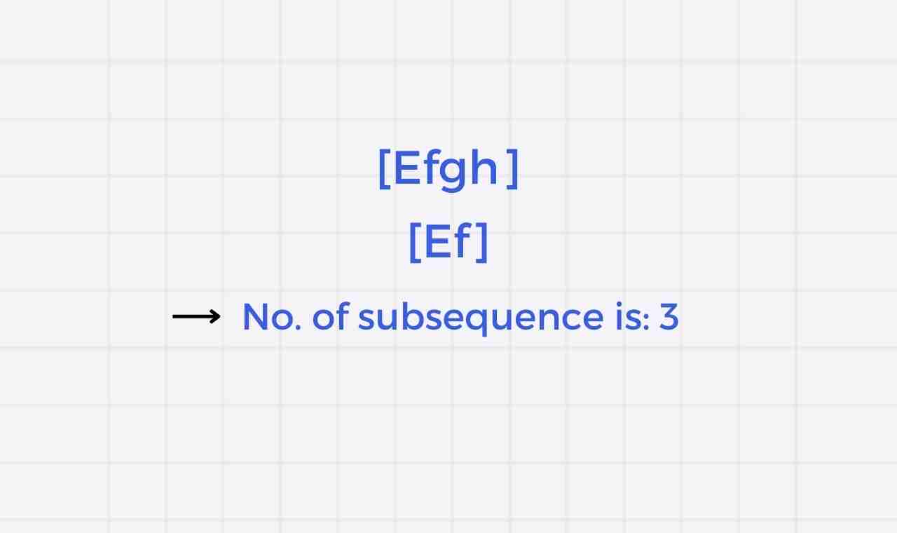 Write a Program to Count common subsequence in two strings